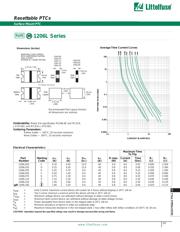 1206L110 datasheet.datasheet_page 2