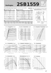 2SD1559 datasheet.datasheet_page 1