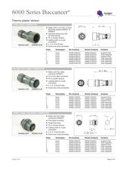 PXP6088 datasheet.datasheet_page 2