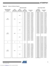 AT25DF021-SSH-B datasheet.datasheet_page 5