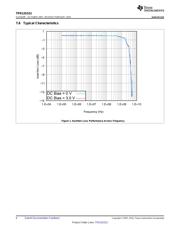TPD12S521DBTRG4 数据规格书 6