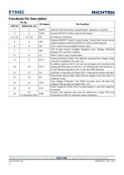 RT8482GS datasheet.datasheet_page 4