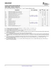 SN65LVDS047DRG4 datasheet.datasheet_page 4