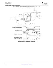 SN65LVDS047DRG4 datasheet.datasheet_page 6