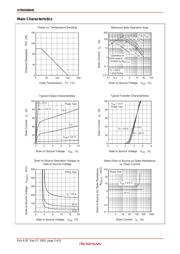 H7N0308AB datasheet.datasheet_page 3