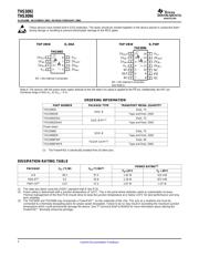 THS3096PWP datasheet.datasheet_page 2