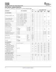 THS3092DR datasheet.datasheet_page 4