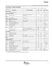 TPS40052PWP datasheet.datasheet_page 3