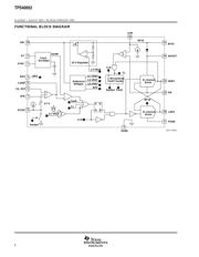 TPS40052PWP datasheet.datasheet_page 6