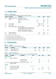 IP4791CZ12 datasheet.datasheet_page 4