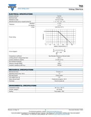 T63XB502KT20 datasheet.datasheet_page 2