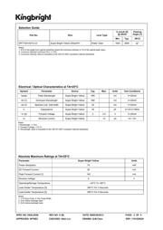 WP710A10SYC/J3 datasheet.datasheet_page 2