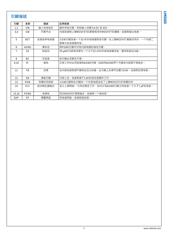 LM3103 datasheet.datasheet_page 4