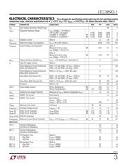 LTC3890EGN-1#TRPBF datasheet.datasheet_page 3