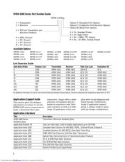 HFBR-2416T datasheet.datasheet_page 2