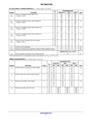 MC74HC573ADTR2 datasheet.datasheet_page 3