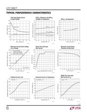 LTC3827IUH#PBF datasheet.datasheet_page 6