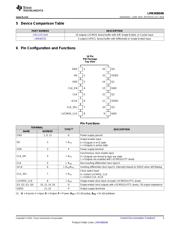 LMK00804BPW datasheet.datasheet_page 3