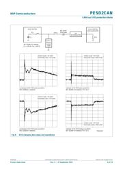 PESD2CAN 数据规格书 6