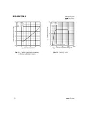 IRG4BH20K-LPBF 数据规格书 6