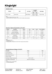 TA07-11GWA datasheet.datasheet_page 2