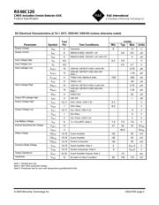 RE46C120E16F datasheet.datasheet_page 2