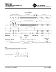 RE46C120E16F datasheet.datasheet_page 6