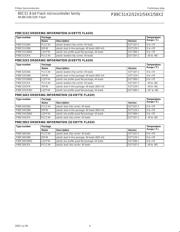 P89C52X2BA datasheet.datasheet_page 4