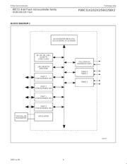 P89C52X2BA datasheet.datasheet_page 6