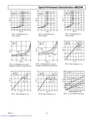 ADG3246BRU-U1 datasheet.datasheet_page 5