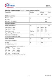 BB814 datasheet.datasheet_page 2