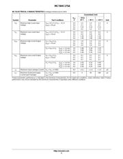 MC74HC175ADR2 datasheet.datasheet_page 4