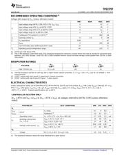 TPS23757PWR datasheet.datasheet_page 3