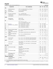 TPS23757PWR datasheet.datasheet_page 4