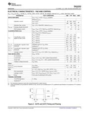 TPS23757PWR datasheet.datasheet_page 5