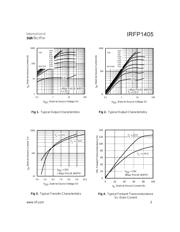 IRFP1405 datasheet.datasheet_page 3