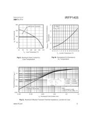 IRFP1405 datasheet.datasheet_page 5