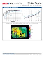 UWQ-12/20-T48PB-C 数据规格书 5