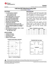 TS3A5223RSWR datasheet.datasheet_page 1