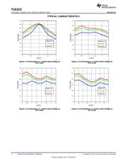 TS3A5223RSWR datasheet.datasheet_page 4