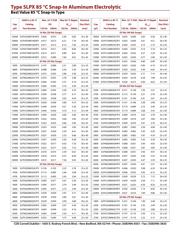 SLPX103M025A5P3 datasheet.datasheet_page 3