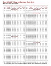 SLPX103M025A5P3 datasheet.datasheet_page 4