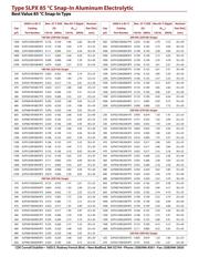 SLPX103M025A5P3 datasheet.datasheet_page 5