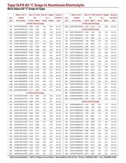 SLPX103M025A5P3 datasheet.datasheet_page 6