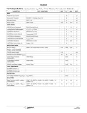 ISL6218CVZA datasheet.datasheet_page 4