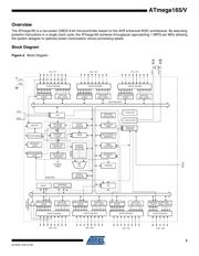 ATMEGA165PV-8MU datasheet.datasheet_page 3