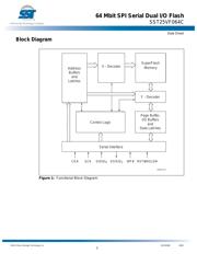 SST25VF064C-80-4I-Q2AE datasheet.datasheet_page 3