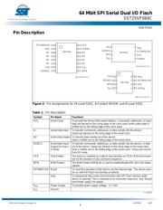 SST25VF064C-80-4I-Q2AE datasheet.datasheet_page 4