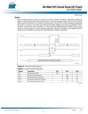 SST25VF064C-80-4I-Q2AE datasheet.datasheet_page 6