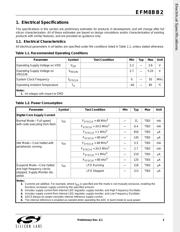 EFM8BB22F16G-B-QFN28 datasheet.datasheet_page 3